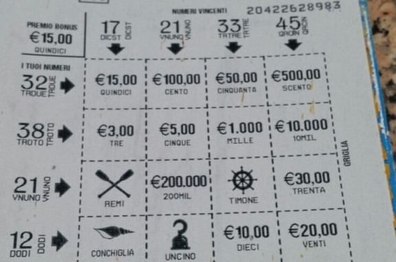 Bastiola vince 200 mila euro al Gratta e Vinci