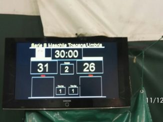 L’Asalb pallamano Bastia batte Grosseto di Mister Malatino per 31 a 26