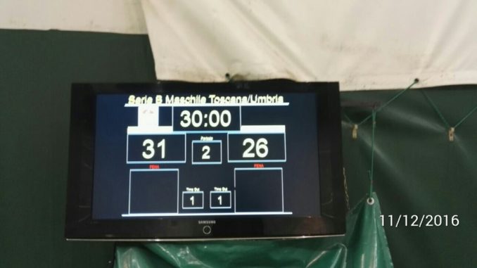 L’Asalb pallamano Bastia batte Grosseto di Mister Malatino per 31 a 26