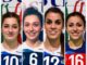 Bastia Volley, arrivano le prime conferme della nuova stagione