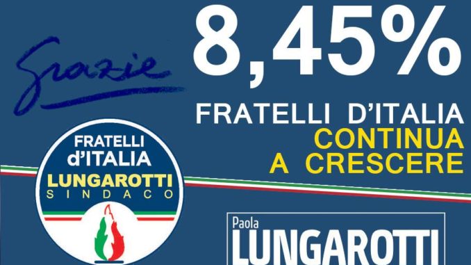Fratelli d'Italia Bastia si attesta all'8,45%, risultato straordinario