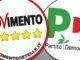 Installazione eco-compattatori, Pd e M5s sollecitano la Giunta
