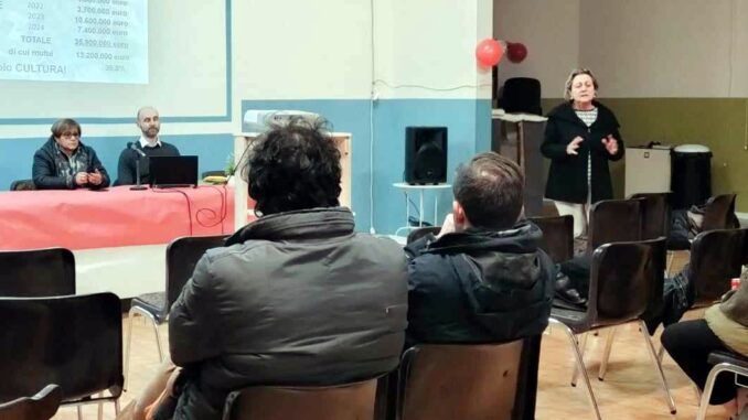 Investimenti in crescita: 35,9 milioni di euro spesi dal 2019 al 2024