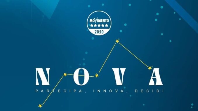 Movimento 5 Stelle: risultati e prospettive per un futuro sostenibile
